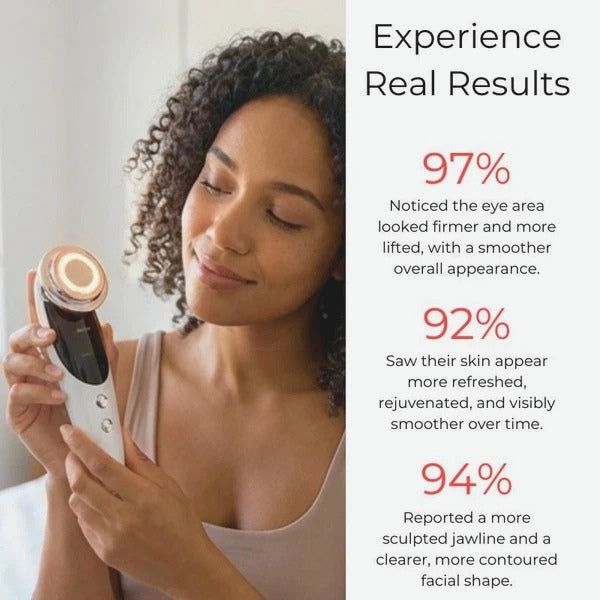 Seravonix RF Skin Tightening Device