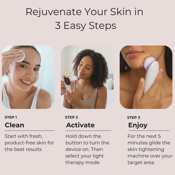 Seravonix RF Skin Tightening Device